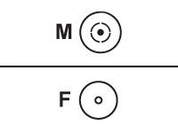 HPE Aruba - Antennförlängningskabel - N-kontakt (hane) till N-kontakt (hona) - 3 m JW070A